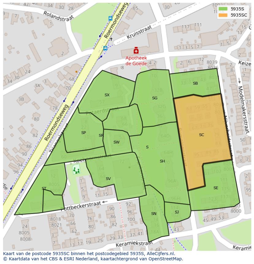 Afbeelding van het postcodegebied 5935 SC op de kaart.