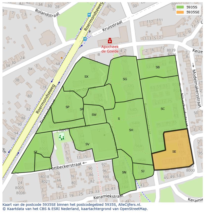 Afbeelding van het postcodegebied 5935 SE op de kaart.