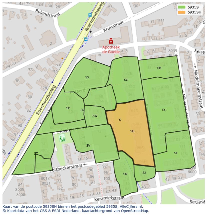 Afbeelding van het postcodegebied 5935 SH op de kaart.
