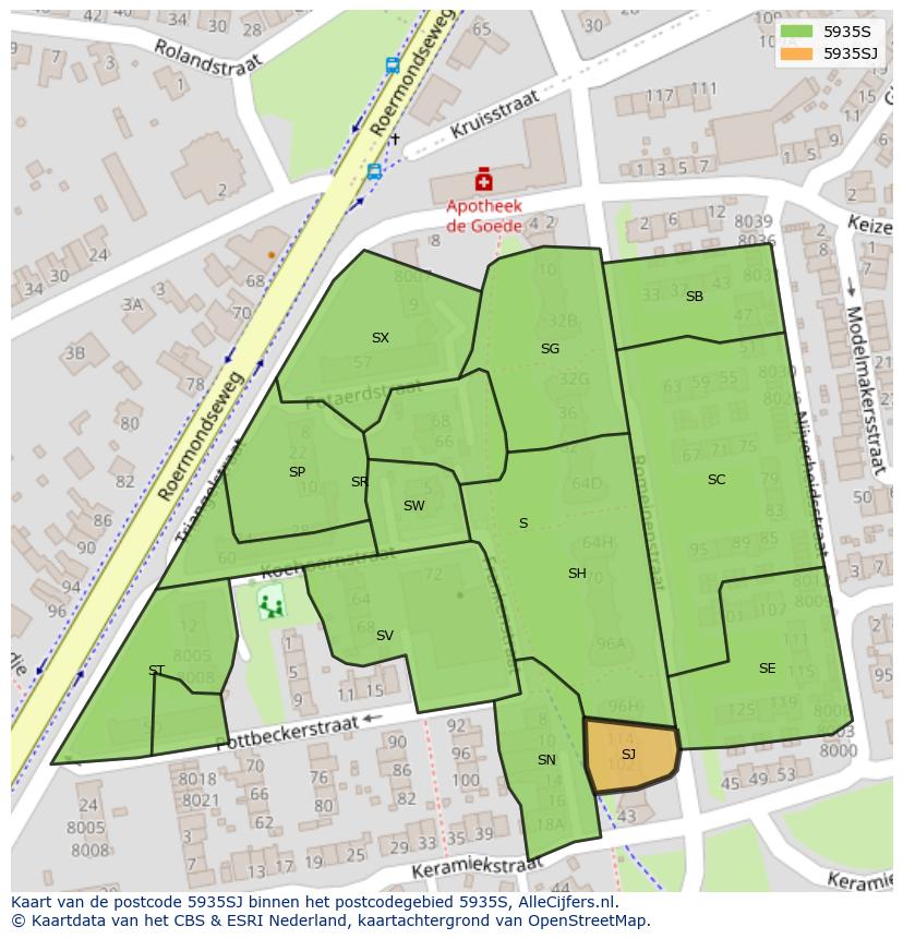Afbeelding van het postcodegebied 5935 SJ op de kaart.