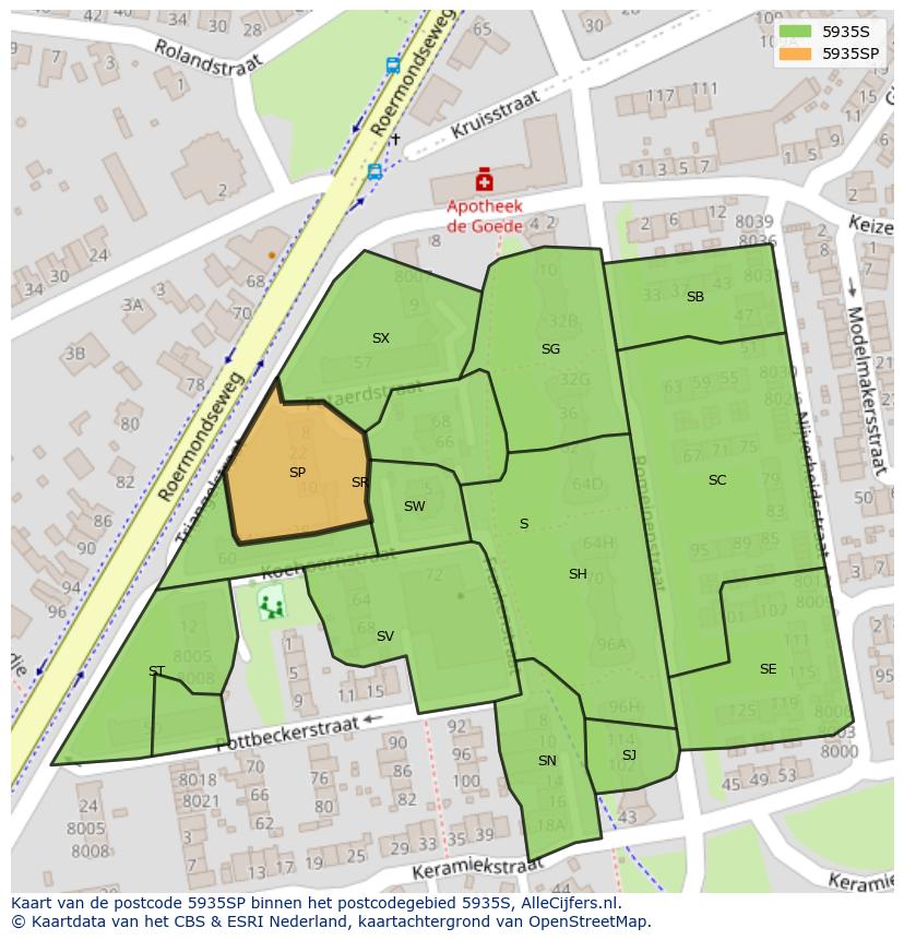 Afbeelding van het postcodegebied 5935 SP op de kaart.
