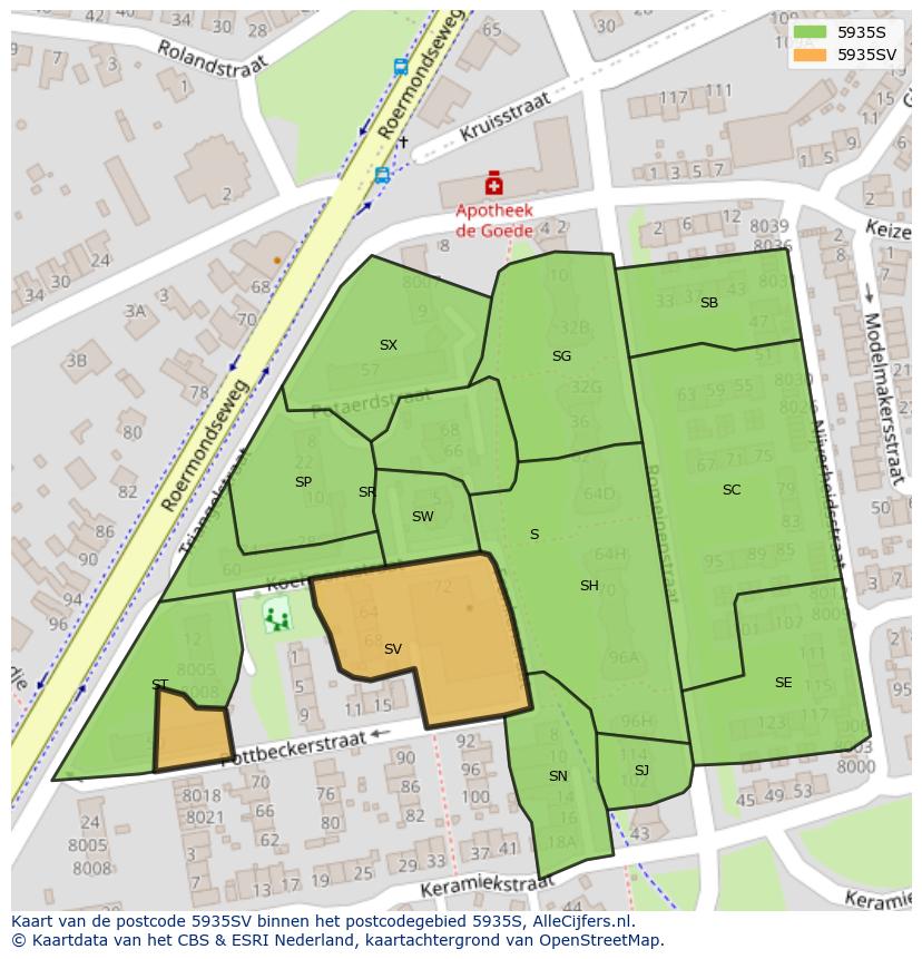 Afbeelding van het postcodegebied 5935 SV op de kaart.