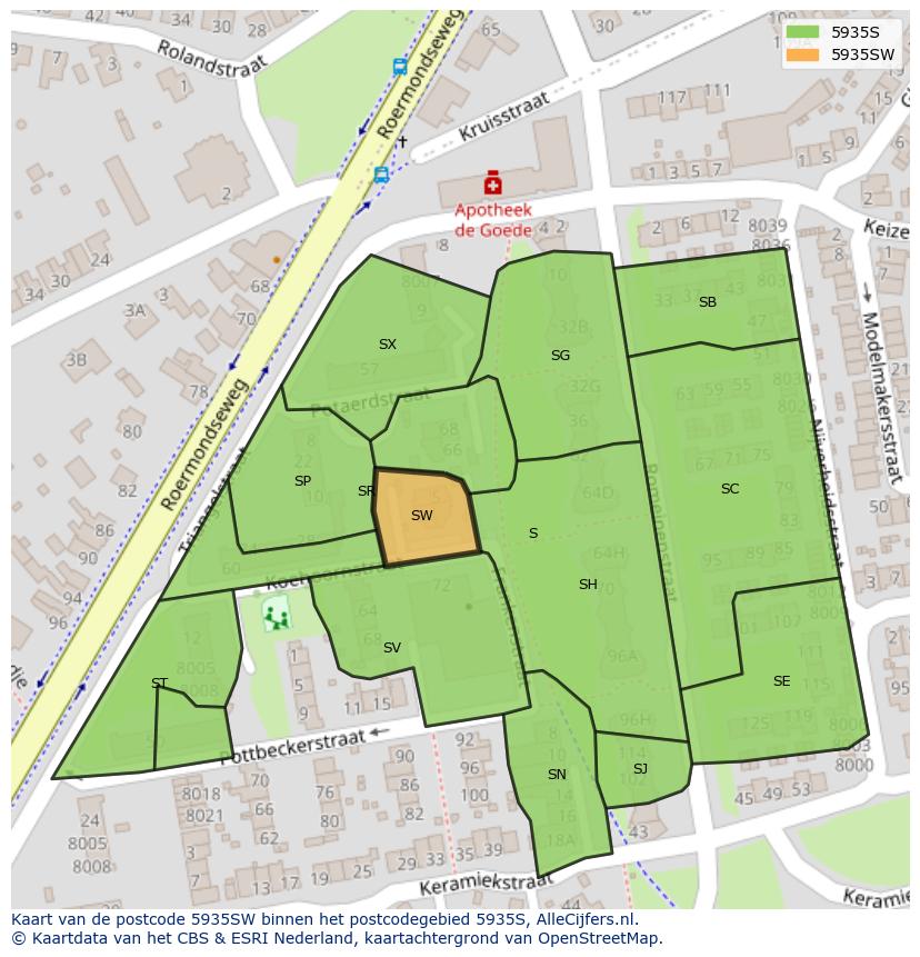 Afbeelding van het postcodegebied 5935 SW op de kaart.
