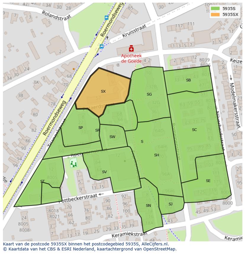 Afbeelding van het postcodegebied 5935 SX op de kaart.