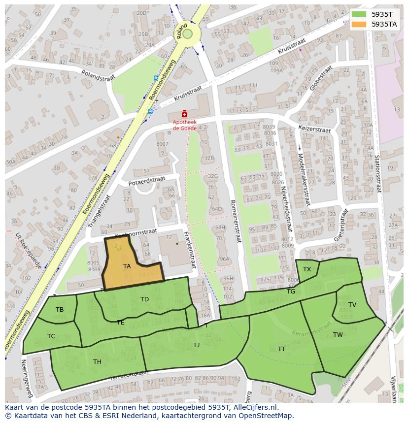 Afbeelding van het postcodegebied 5935 TA op de kaart.