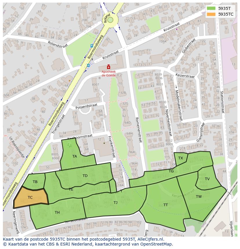 Afbeelding van het postcodegebied 5935 TC op de kaart.
