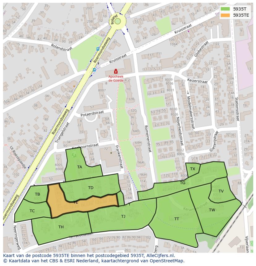 Afbeelding van het postcodegebied 5935 TE op de kaart.