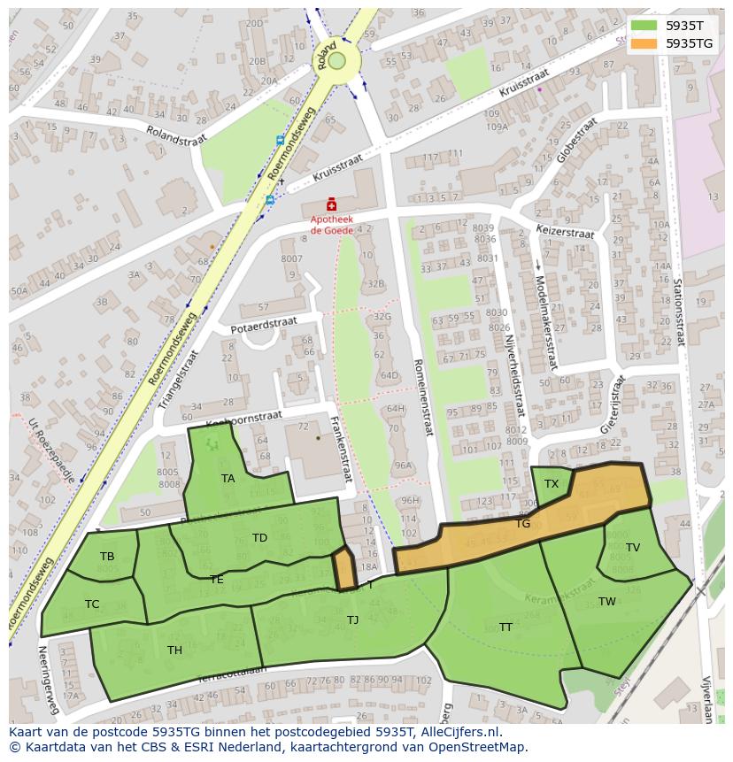 Afbeelding van het postcodegebied 5935 TG op de kaart.