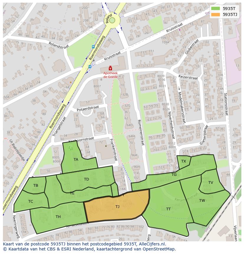 Afbeelding van het postcodegebied 5935 TJ op de kaart.