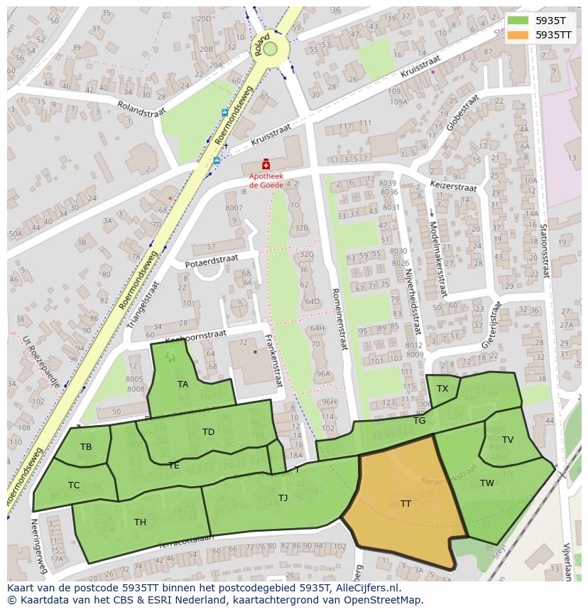 Afbeelding van het postcodegebied 5935 TT op de kaart.