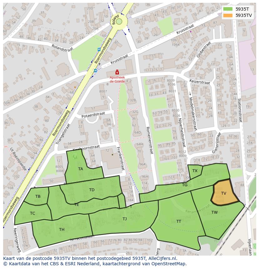 Afbeelding van het postcodegebied 5935 TV op de kaart.