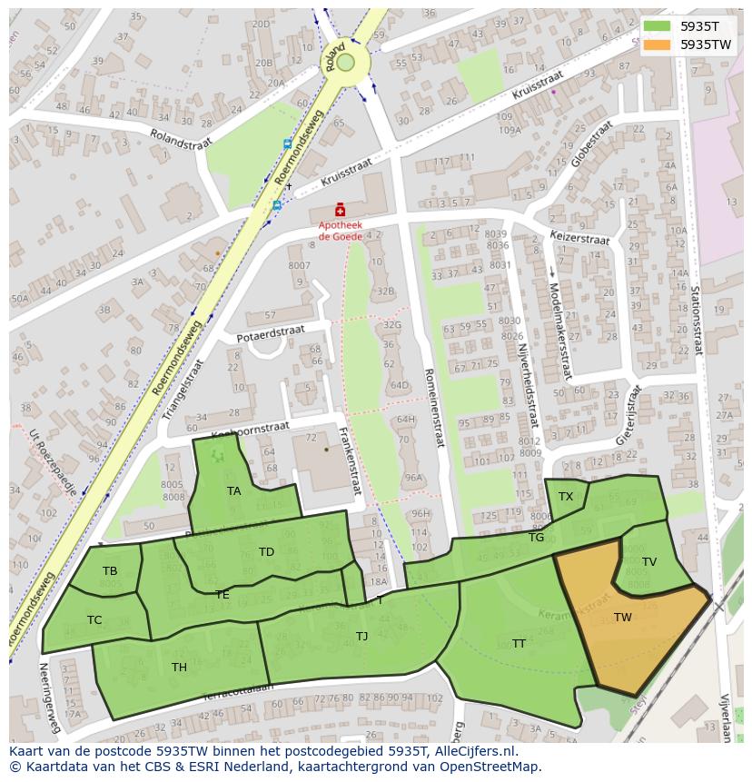 Afbeelding van het postcodegebied 5935 TW op de kaart.