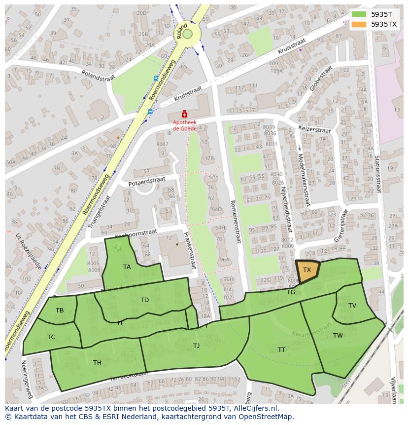Afbeelding van het postcodegebied 5935 TX op de kaart.