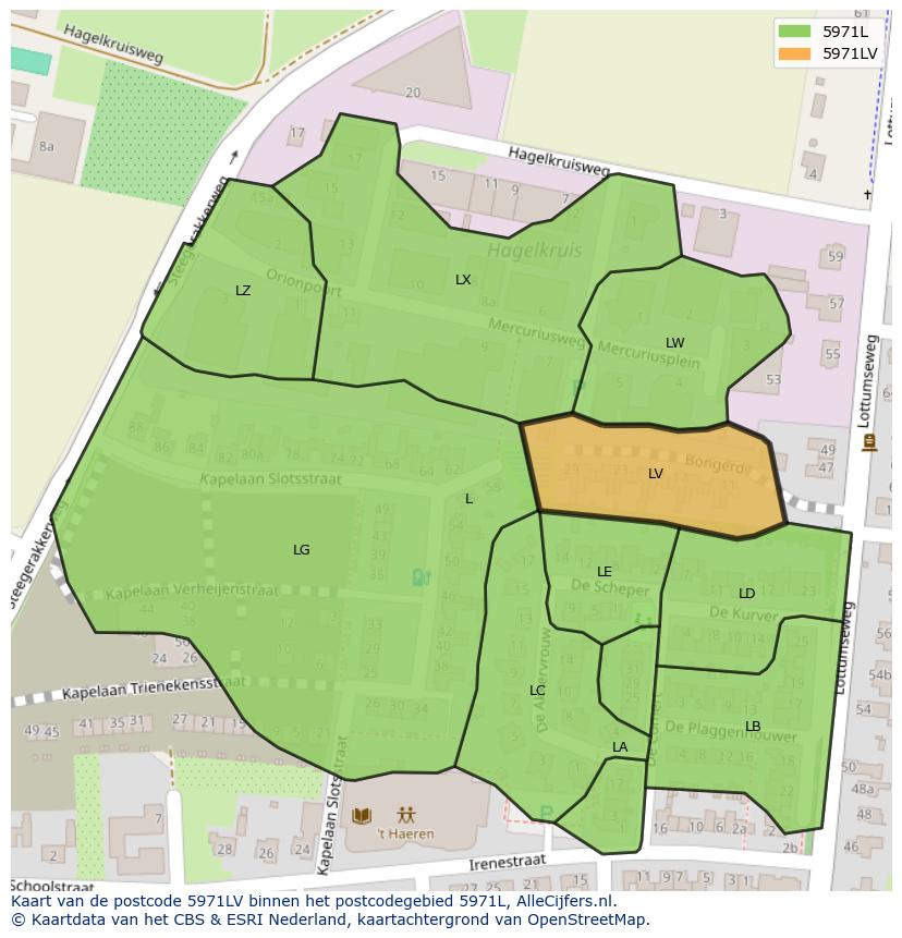 Afbeelding van het postcodegebied 5971 LV op de kaart.