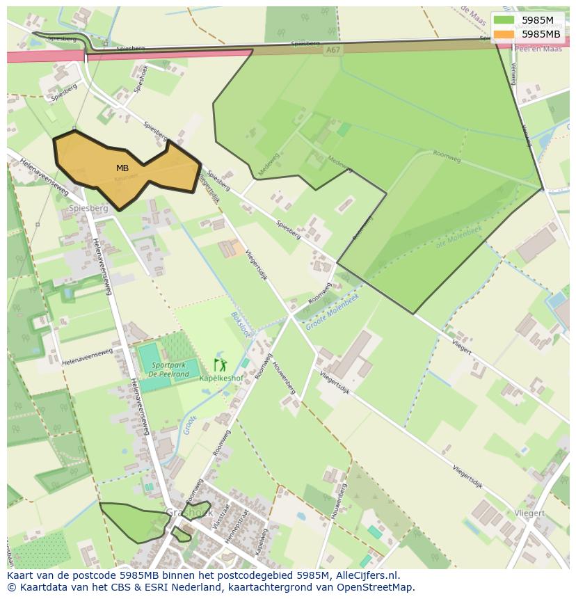 Afbeelding van het postcodegebied 5985 MB op de kaart.