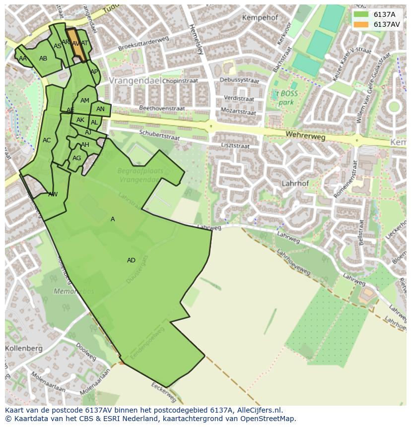 Afbeelding van het postcodegebied 6137 AV op de kaart.