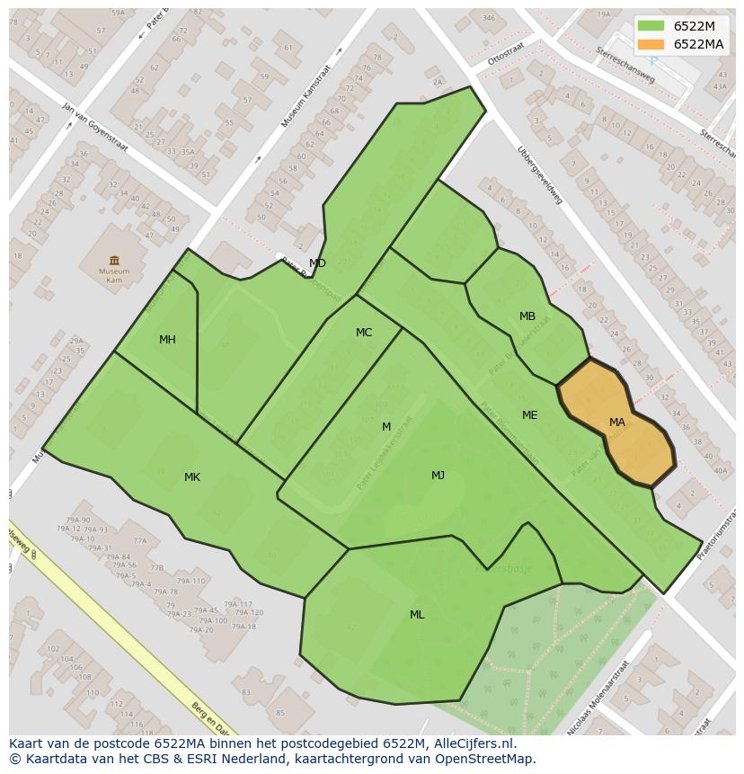 Afbeelding van het postcodegebied 6522 MA op de kaart.