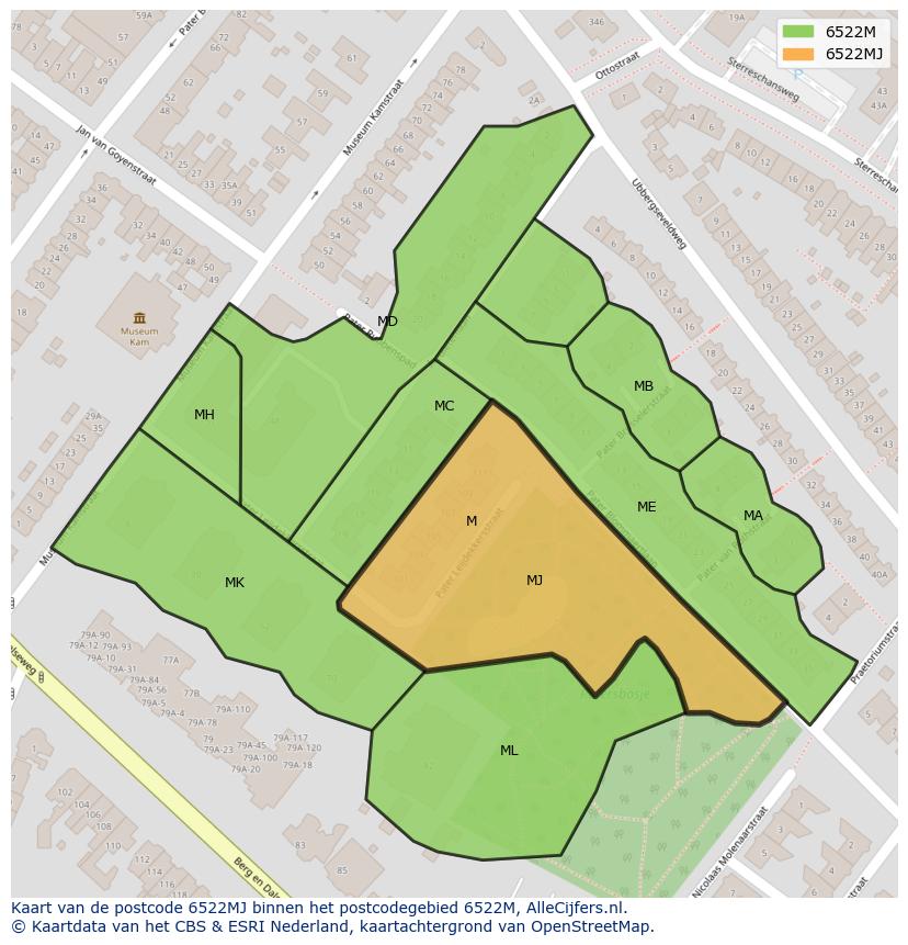 Afbeelding van het postcodegebied 6522 MJ op de kaart.