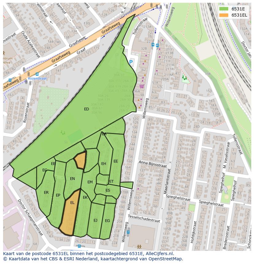 Afbeelding van het postcodegebied 6531 EL op de kaart.