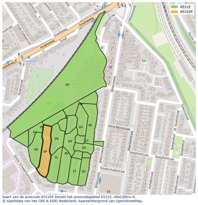 Afbeelding van het postcodegebied 6531 EP op de kaart.