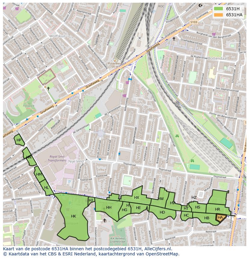 Afbeelding van het postcodegebied 6531 HA op de kaart.