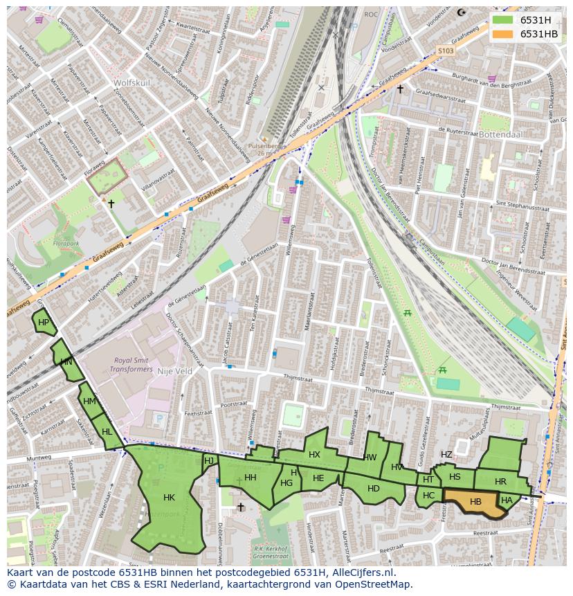 Afbeelding van het postcodegebied 6531 HB op de kaart.