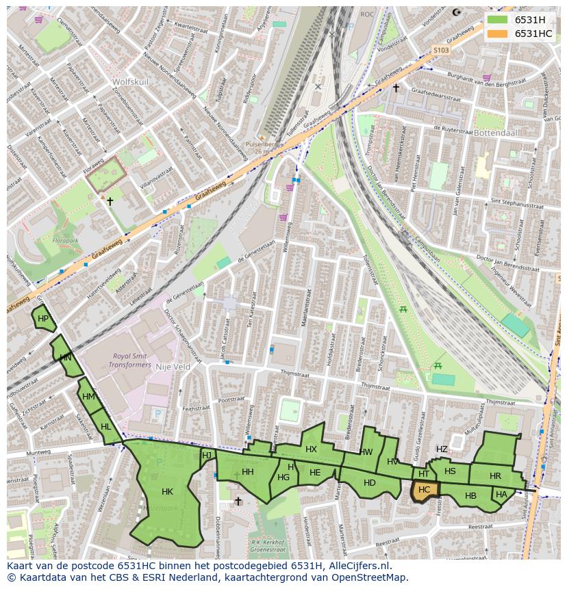 Afbeelding van het postcodegebied 6531 HC op de kaart.