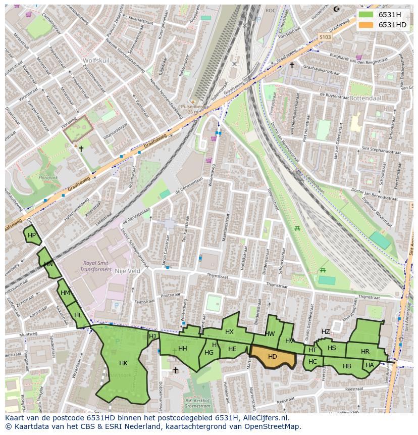 Afbeelding van het postcodegebied 6531 HD op de kaart.