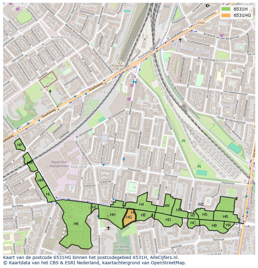 Afbeelding van het postcodegebied 6531 HG op de kaart.