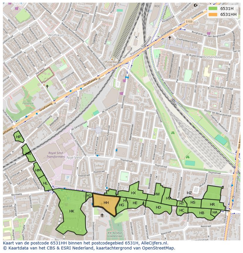 Afbeelding van het postcodegebied 6531 HH op de kaart.