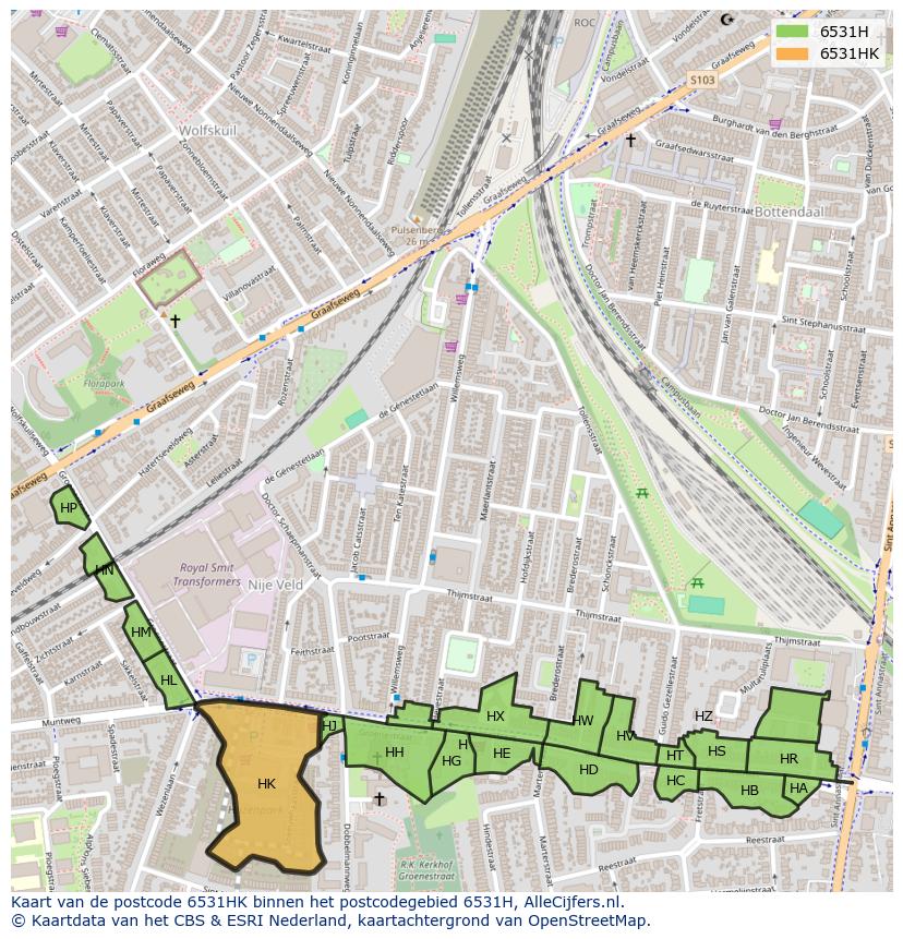 Afbeelding van het postcodegebied 6531 HK op de kaart.