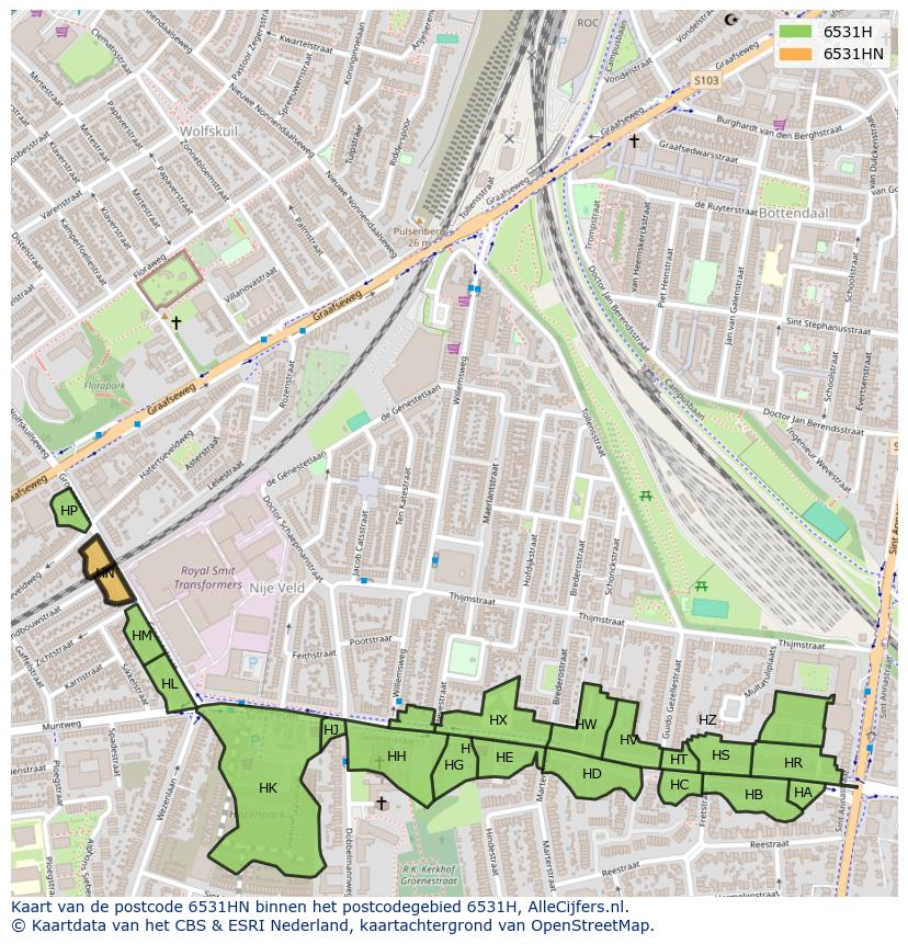 Afbeelding van het postcodegebied 6531 HN op de kaart.