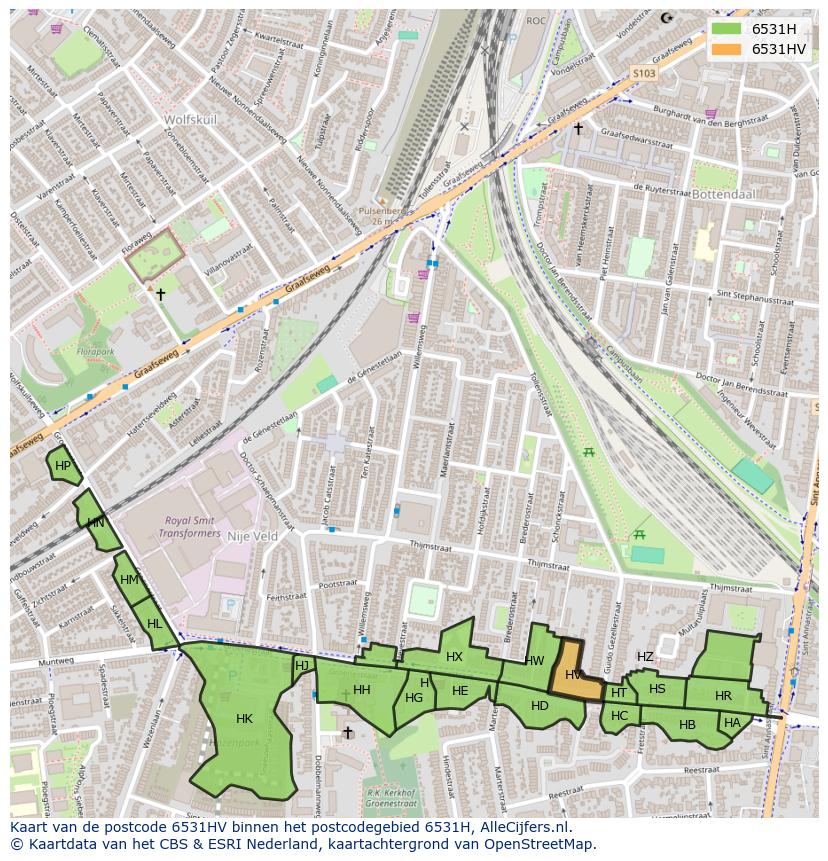 Afbeelding van het postcodegebied 6531 HV op de kaart.
