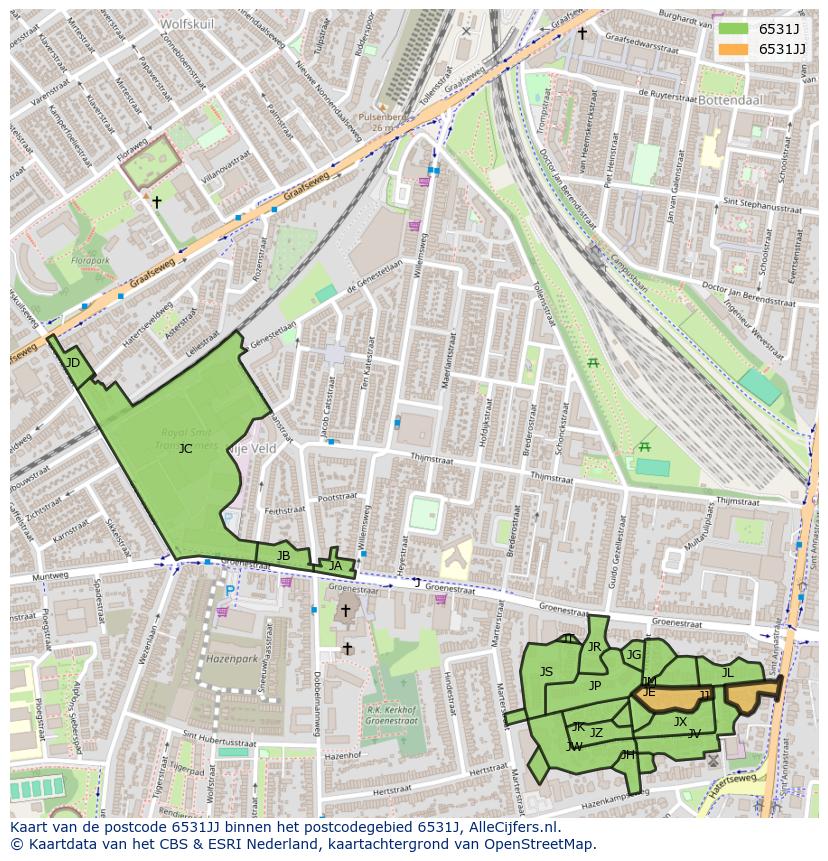 Afbeelding van het postcodegebied 6531 JJ op de kaart.