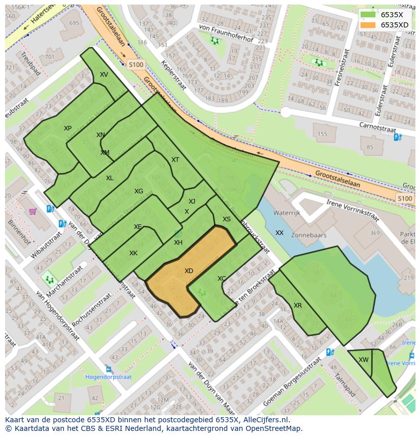 Afbeelding van het postcodegebied 6535 XD op de kaart.