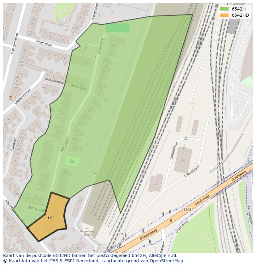 Afbeelding van het postcodegebied 6542 HD op de kaart.