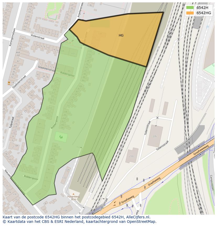 Afbeelding van het postcodegebied 6542 HG op de kaart.