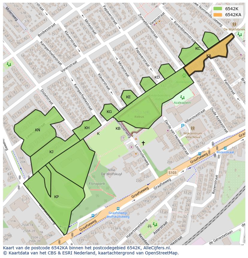 Afbeelding van het postcodegebied 6542 KA op de kaart.