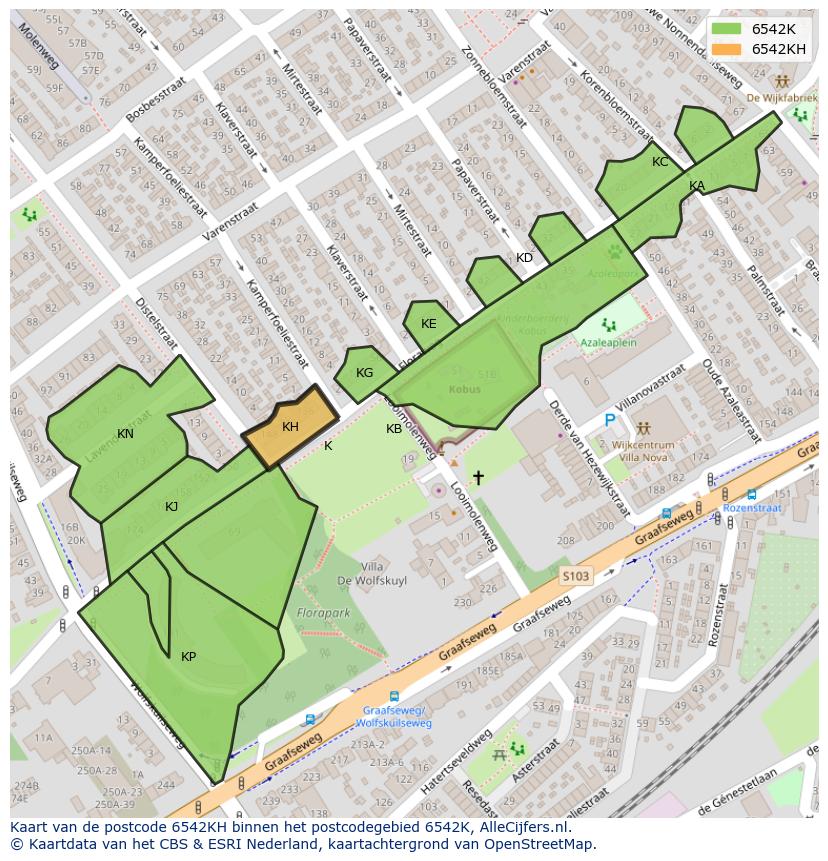 Afbeelding van het postcodegebied 6542 KH op de kaart.