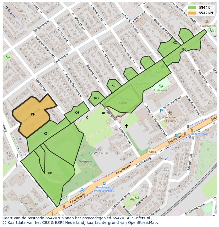 Afbeelding van het postcodegebied 6542 KN op de kaart.