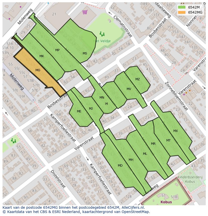 Afbeelding van het postcodegebied 6542 MG op de kaart.