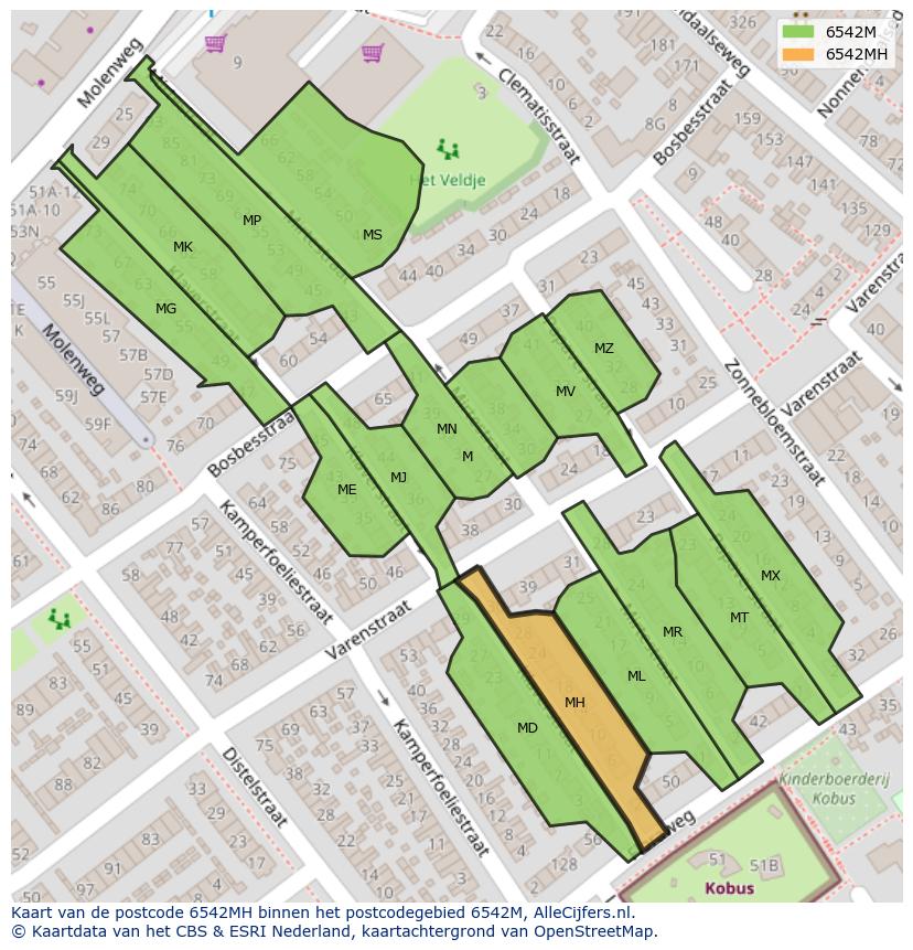 Afbeelding van het postcodegebied 6542 MH op de kaart.