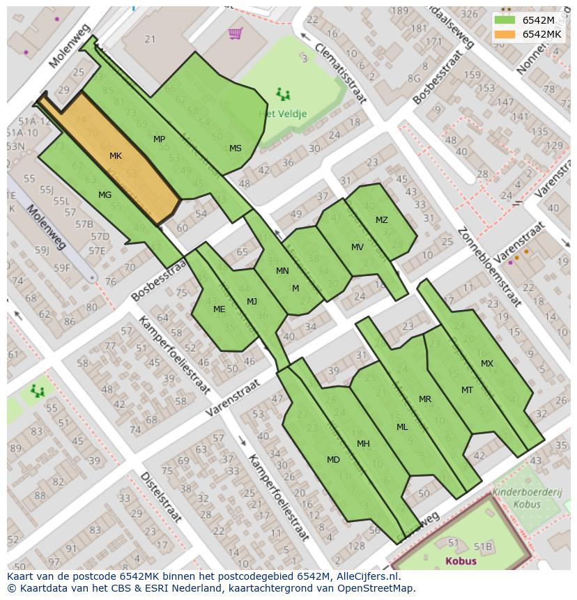Afbeelding van het postcodegebied 6542 MK op de kaart.