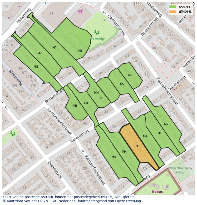 Afbeelding van het postcodegebied 6542 ML op de kaart.