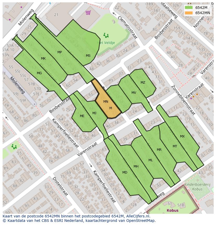 Afbeelding van het postcodegebied 6542 MN op de kaart.