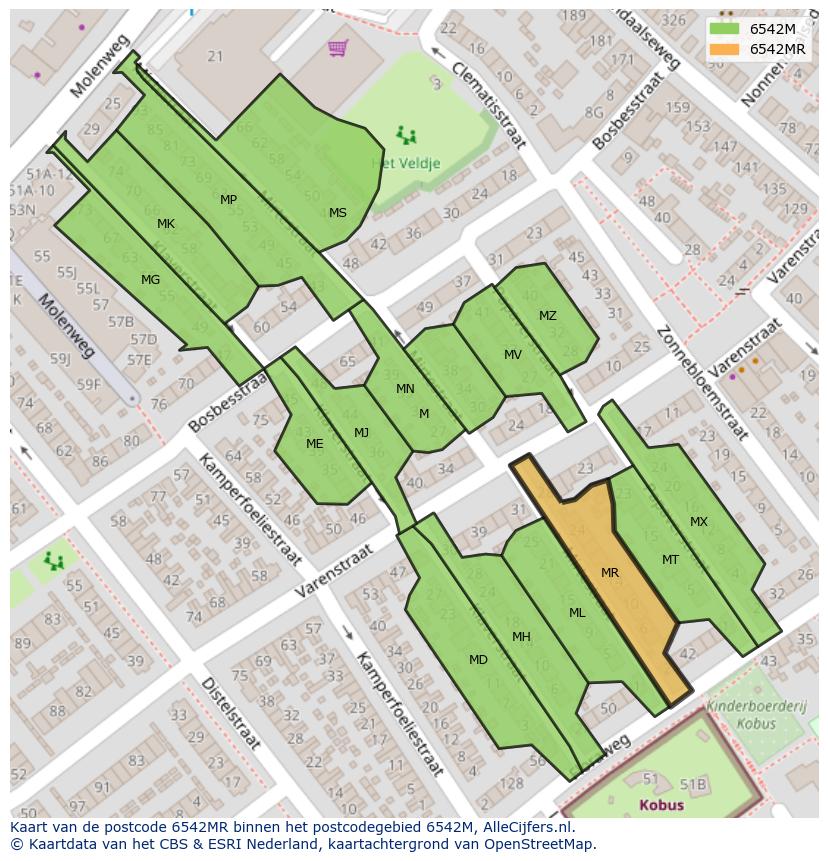 Afbeelding van het postcodegebied 6542 MR op de kaart.
