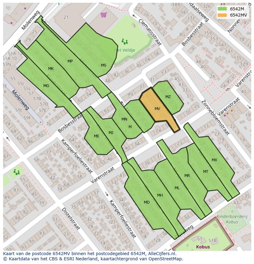 Afbeelding van het postcodegebied 6542 MV op de kaart.
