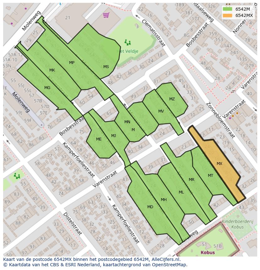 Afbeelding van het postcodegebied 6542 MX op de kaart.