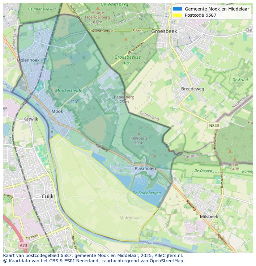 Afbeelding van het postcodegebied 6587 op de kaart.