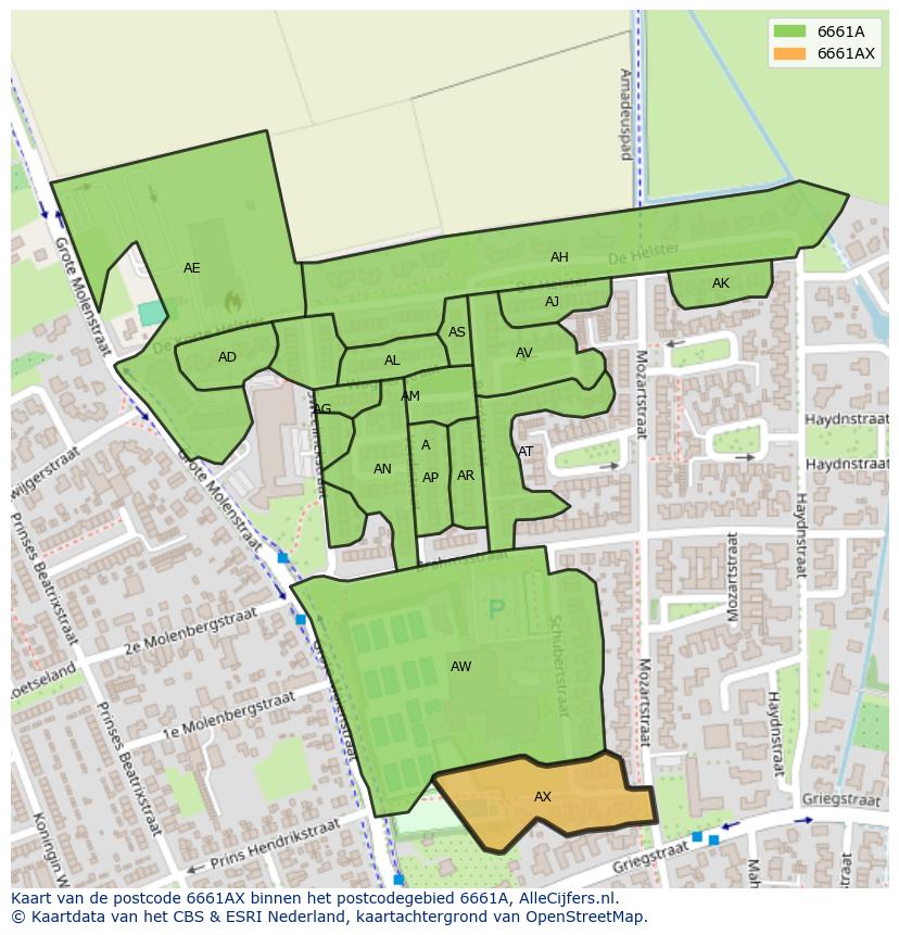 Afbeelding van het postcodegebied 6661 AX op de kaart.